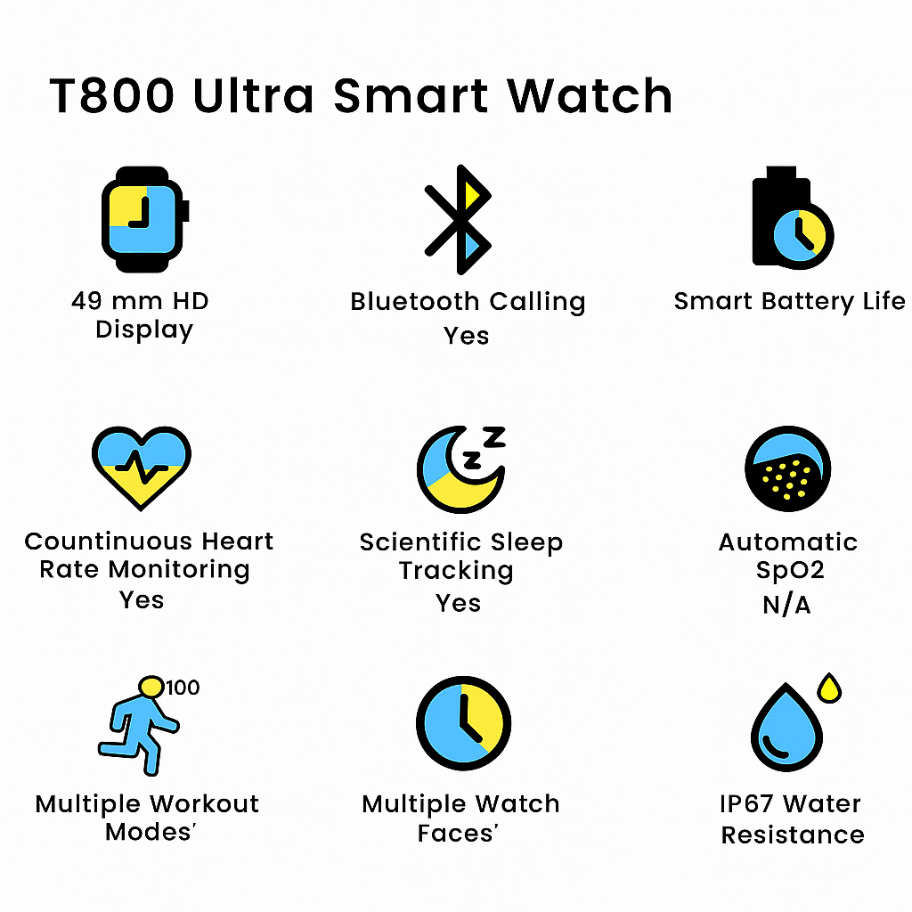 T800 Ultra Smart Watch – HD Display | Waterproof | Fitness Tracker | Long Battery Life